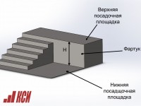 Схема установки подъемника ПТУ-001
